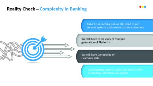 reimagining-banking5