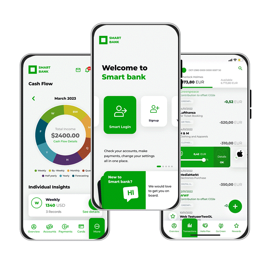 Transform Retail Banking Engagement