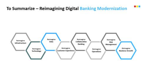 reimagining-banking15